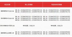 2018深圳高新技术企业申报时间表