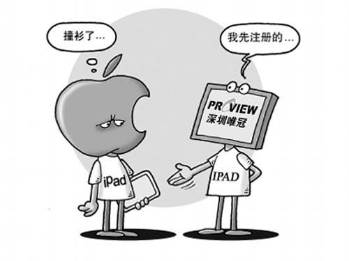 商标争议，是指对已经注册的商标争议