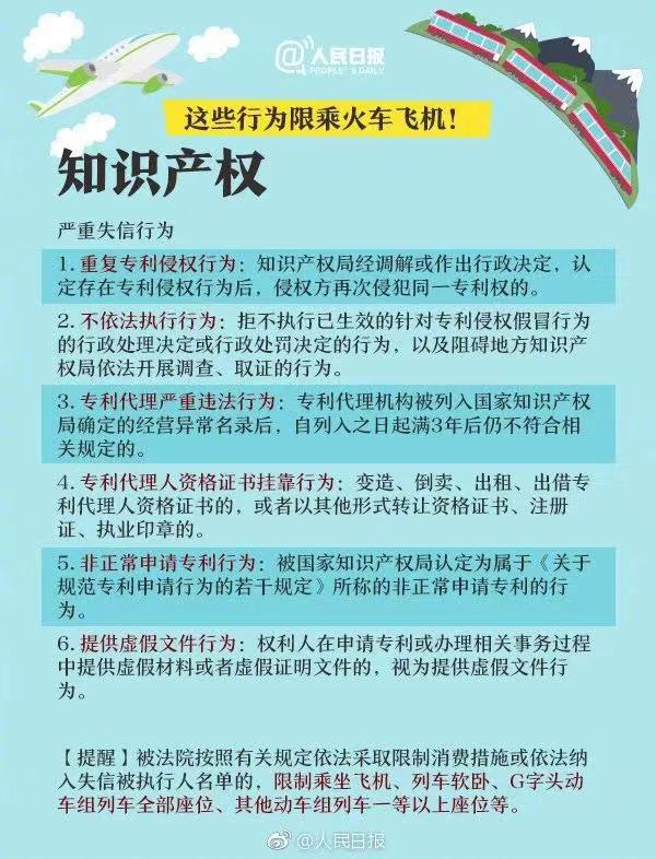 知识产权6行为影响坐飞机