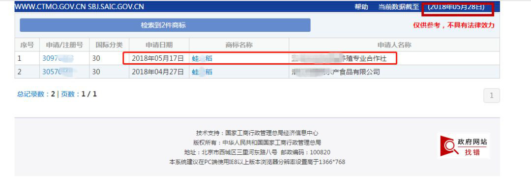 蛙X稻 商标注册