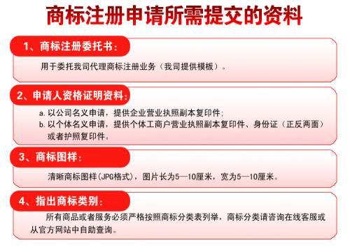 商标注册所需提供的资料